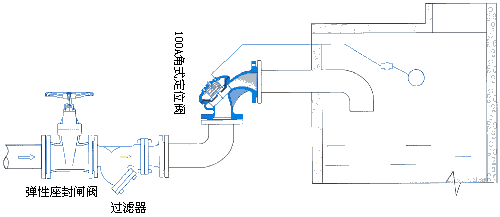 100A角型定水位阀