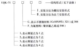 UQK-71干簧式浮球液位控制器