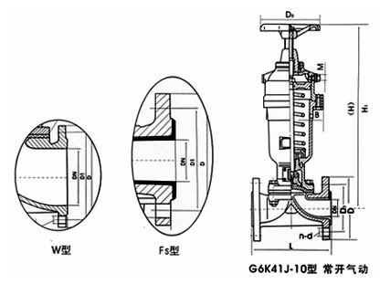 气动衬胶、衬氟塑料隔膜阀 G6B41J/FS