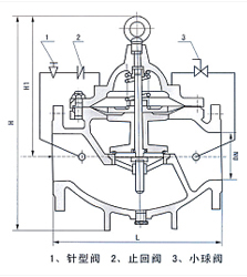 缓闭止回阀 300X