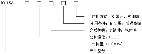 电磁阀 JO11SA