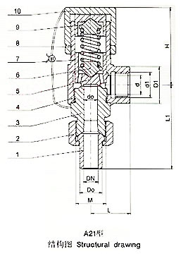弹簧微启式外螺纹安全阀 A21F A21H