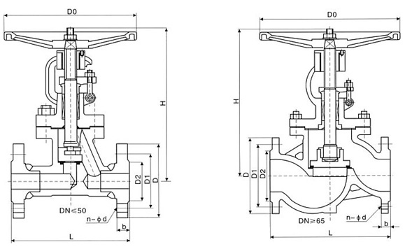 氨用截止阀 J41B