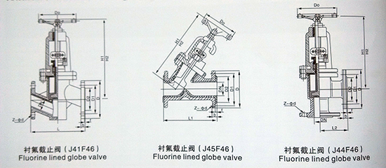 衬氟法兰截止阀
