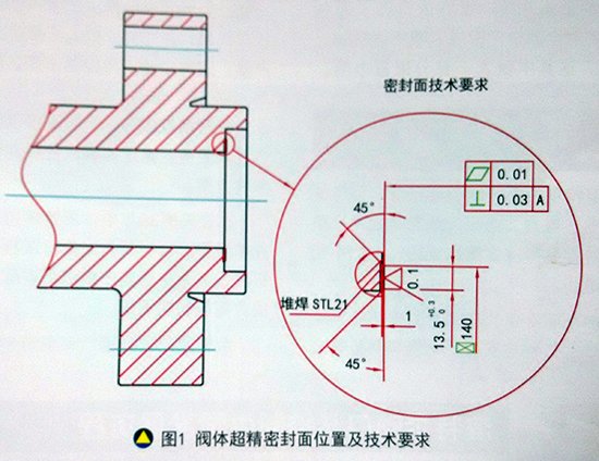 浅谈平面超精研磨工艺