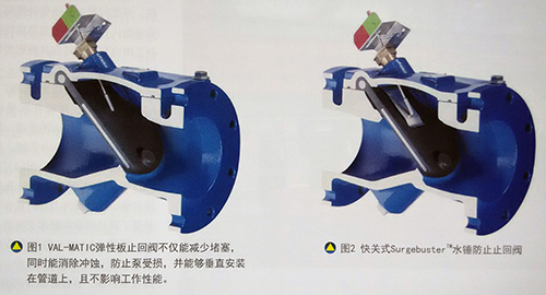 水处理行业正转用新的免维护弹性板止回阀