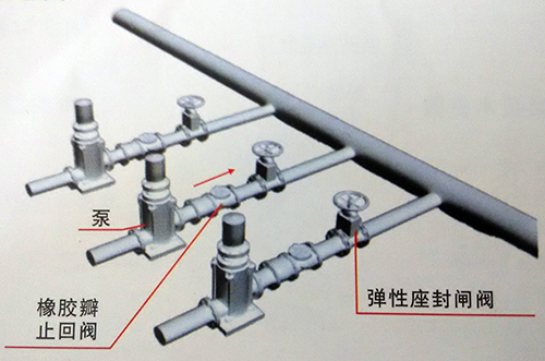 hc44x止回阀安装方式