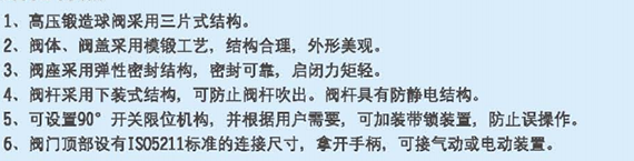 高压锻钢球阀