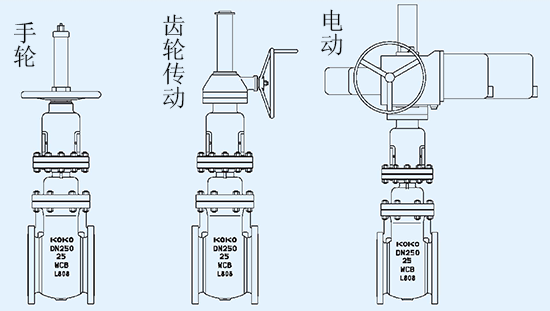 平行式双闸板闸阀