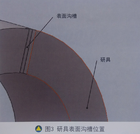 浅谈平面超精研磨工艺