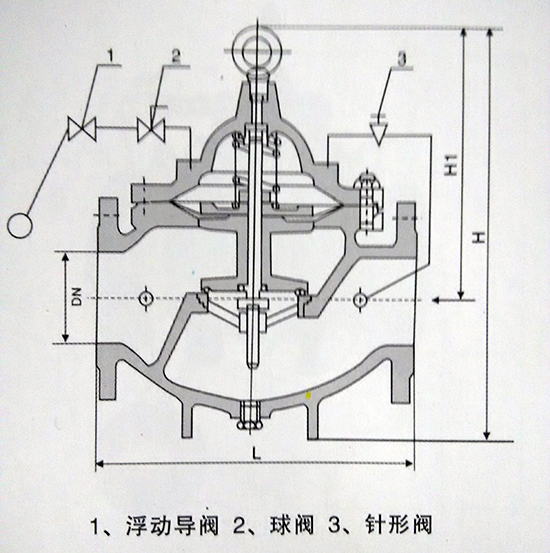 100X遥控浮球阀
