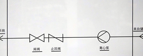 阀门与离心泵安全操作