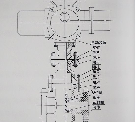 闸阀结构图