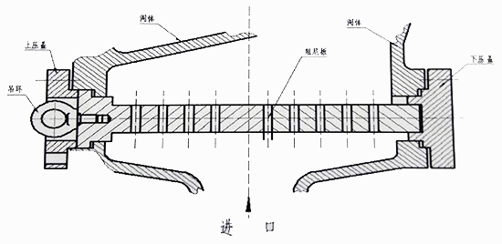 氧化铝专用疏水调节阀的技术特点