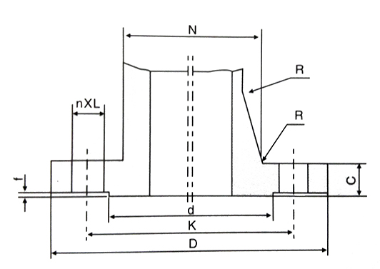 PN1.0MPa突面整体钢制管法兰