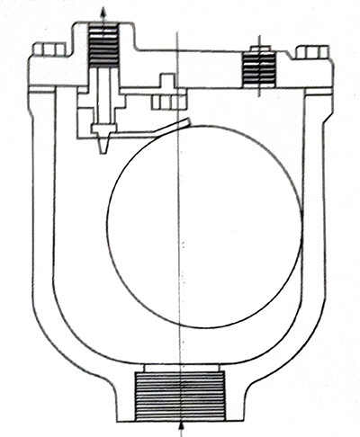 排气阀系列:微量排气阀,自动排气,复合式排气阀