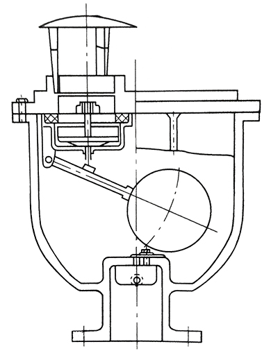 排气阀系列:微量排气阀,自动排气,复合式排气阀