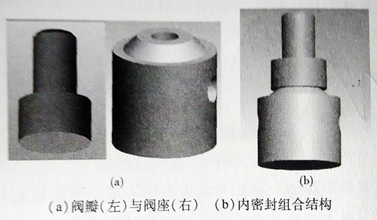 详细解析小型波纹管阀门结构的设计