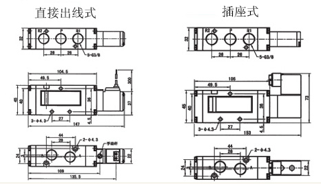 二位五通电磁阀图片,原理,结构,符号,接线图