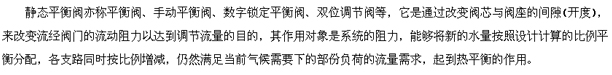 SP15F_SP45F数字锁定平衡阀型号_结构_原理_价格