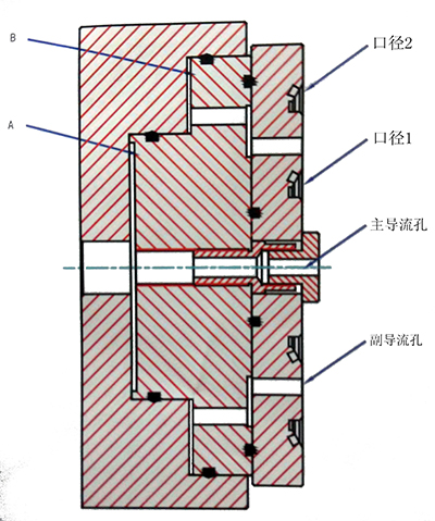 阀门泵验用平衡泵验法研究