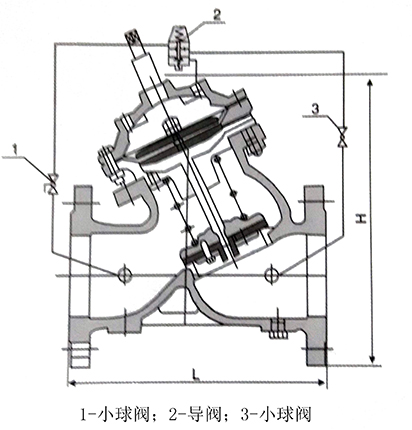 快闭止回阀_DYH41H_DY30BX