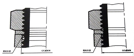 标准管螺纹及其加工、检测与应用(续)