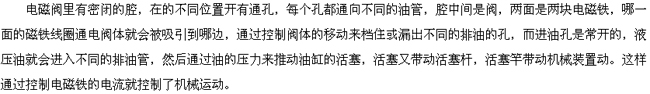 电磁阀型号大全_原理图示_线圈图解