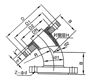 衬氟管道附件之衬氟弯头尺寸表