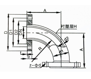 衬氟管道附件之衬氟弯头尺寸表