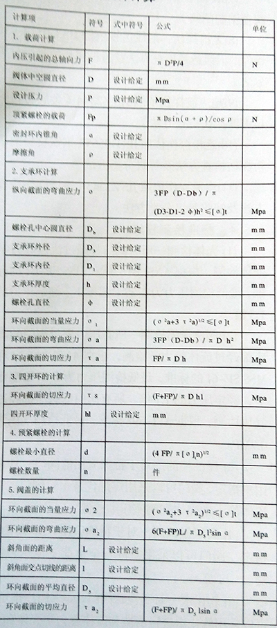 压力密封阀门的设计与计算