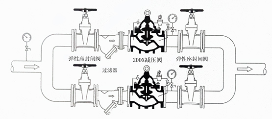 水力控制阀安装示意图集合