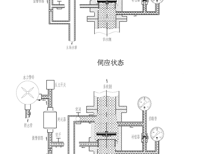 湿式报警阀作用_工作原理_安装图_压力开关_报价