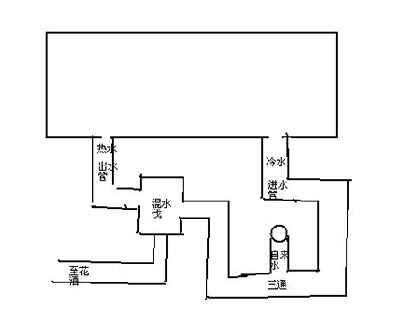 混水阀结构图_安装图_怎么拆_漏水_价格