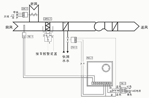 电动二通阀图片,系列,型号,原理,接线,价格