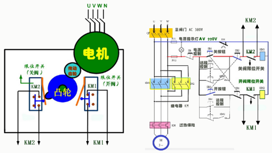 电动阀工作原理,图例,接线图,控制箱,厂家