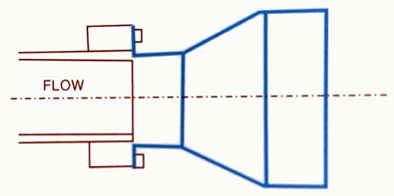 6种橡胶缓闭止回阀安装示意图/方式/位置