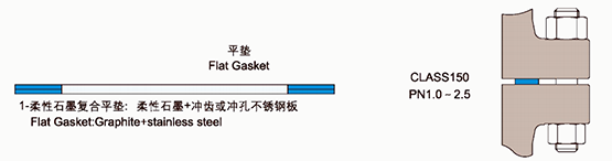 阀体与阀盖的连接方式