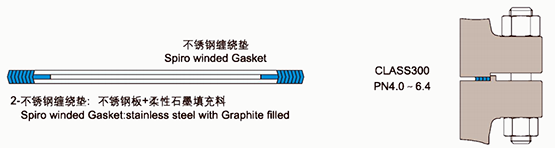 阀体与阀盖的连接方式