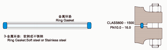 阀体与阀盖的连接方式