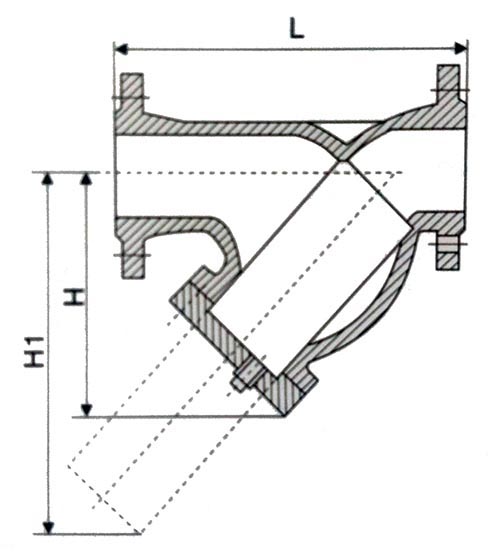 Y型法兰过滤器和Y型内螺纹过滤器区别
