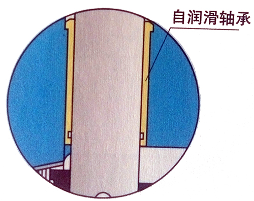 三偏心金属硬密封蝶阀的5大优势(图文)