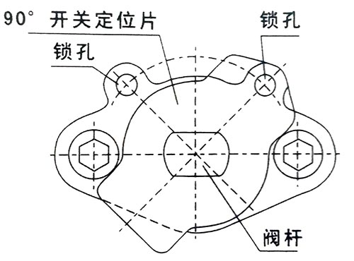 图解软密封浮动球阀设计特点