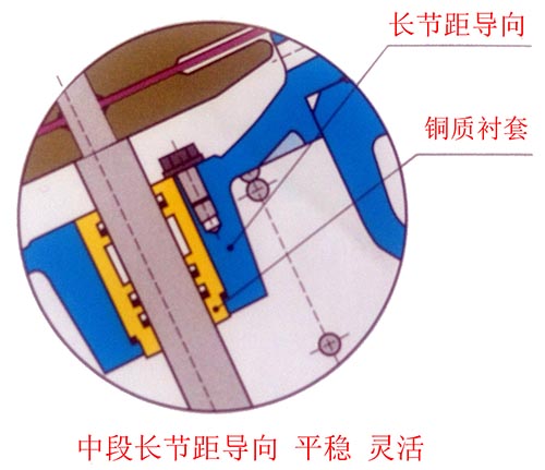 JD745X多功能水利控制阀结构说明(图文)