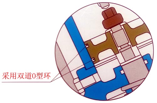 JD745X多功能水利控制阀结构说明(图文)