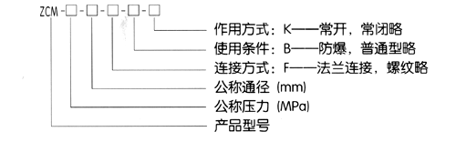 煤气电磁阀