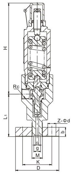 NA42H、NA802Y安全溢流阀