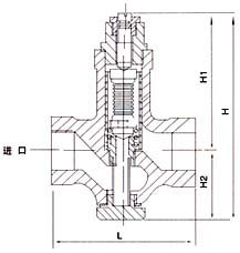 STC可调恒温式疏水阀