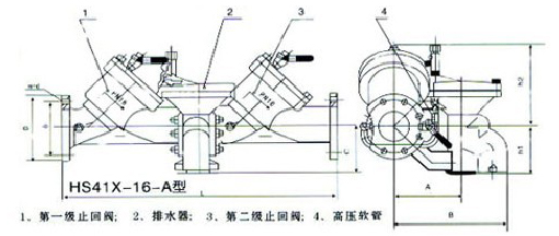 防污隔断阀 HS41X