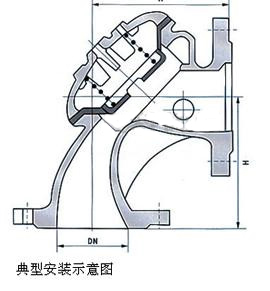 角型定水位阀 100A